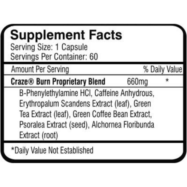 Buy Driven Sports ThermoFuze Fat Loss Anorectic